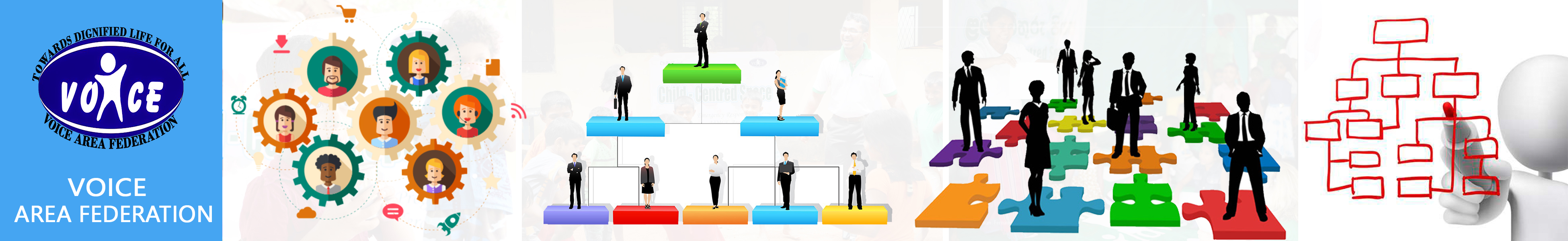 Organizational Structure